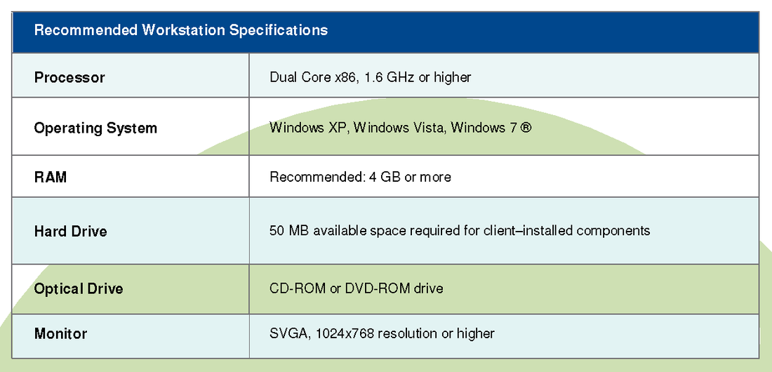 Sage HRMS 2012 Workstation Requirements