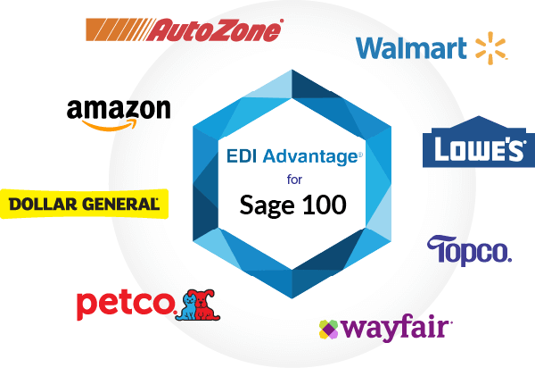 Sage 100 EDI Integration Partners