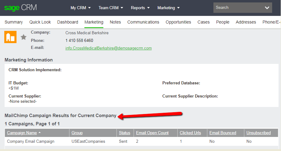 Sage CRM Mailchimp Marketing Results