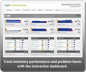 Sage Inventory Advisor Dashboard Report
