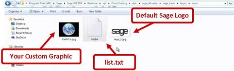 How to Add Custom Graphics to Visual Process Flows in Sage 300 ERP