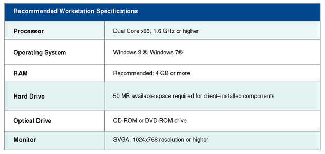 Sage HRMS 2014 Workstation Requirements