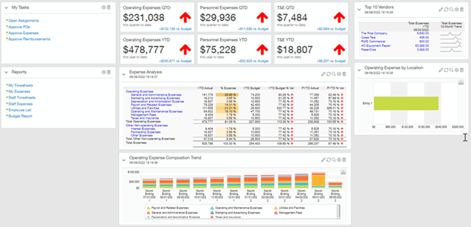 Intacct Service Industry Dashboard