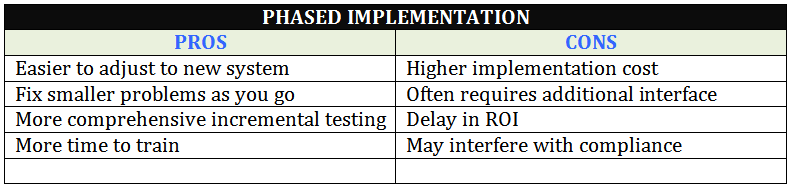 Phased Implementation Pros an Cons