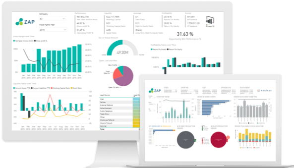 Sage Data & Analytics Screen